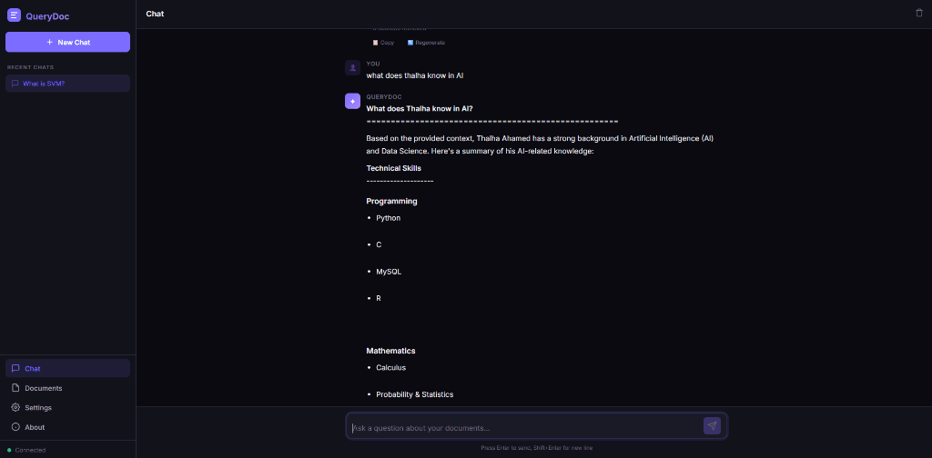 Chat Interface
