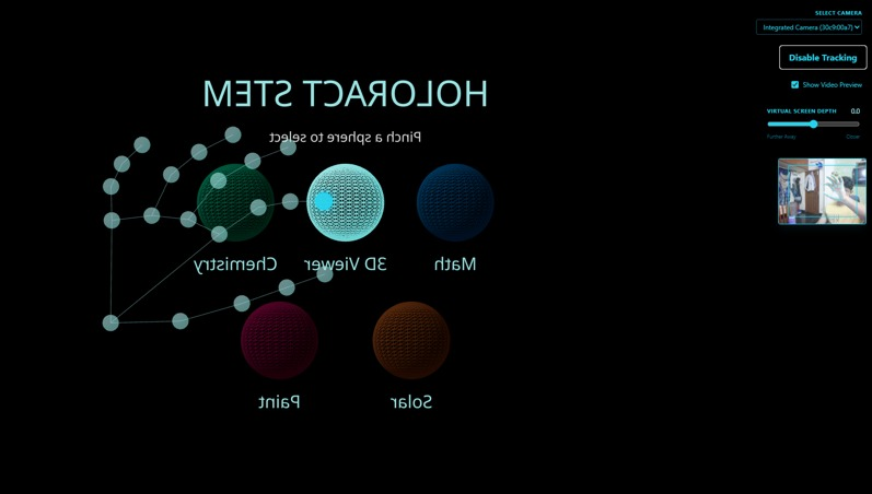 HOLORACT